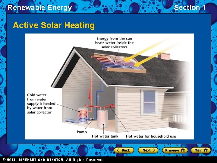 Renewable Energy Active Solar Heating Section 1 