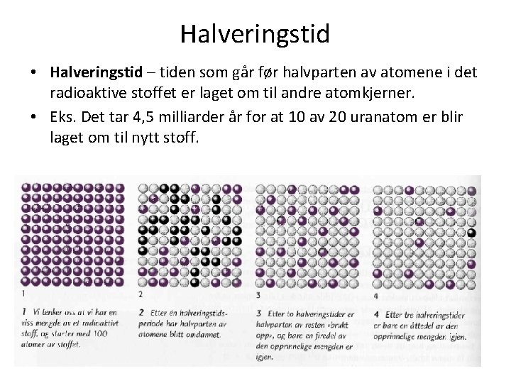 Halveringstid • Halveringstid – tiden som går før halvparten av atomene i det radioaktive