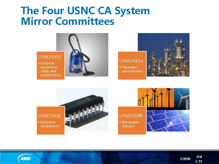 The Four USNC CA System Mirror Committees USNC/IECEE • Electrical equipment: safety and performance