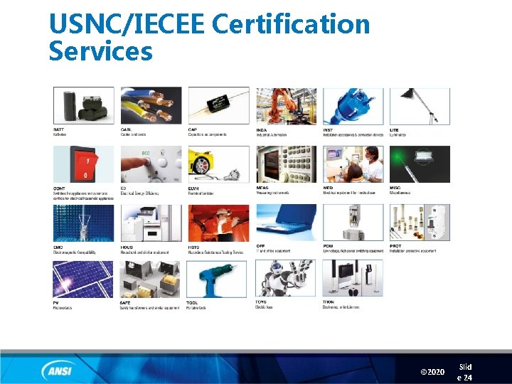 USNC/IECEE Certification Services © 2020 Slid e 24 