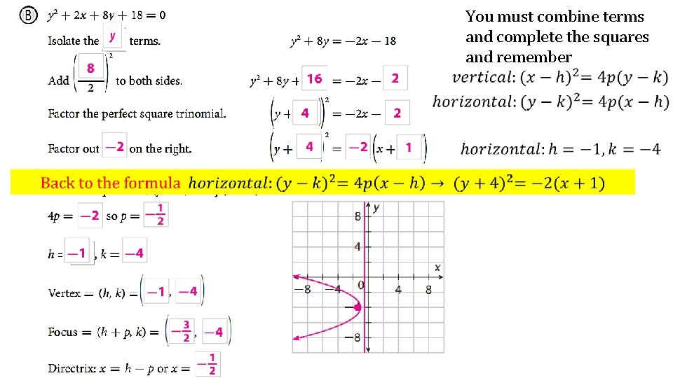 You must combine terms and complete the squares and remember 