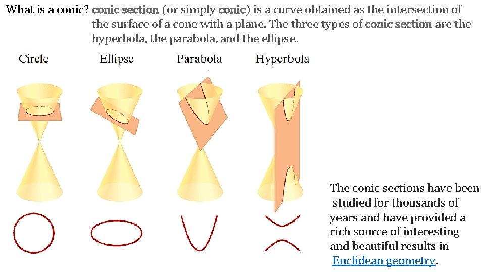 What is a conic? conic section (or simply conic) is a curve obtained as
