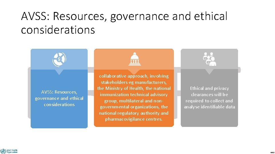 AVSS: Resources, governance and ethical considerations DRAFT AVSS: Resources, governance and ethical considerations collaborative