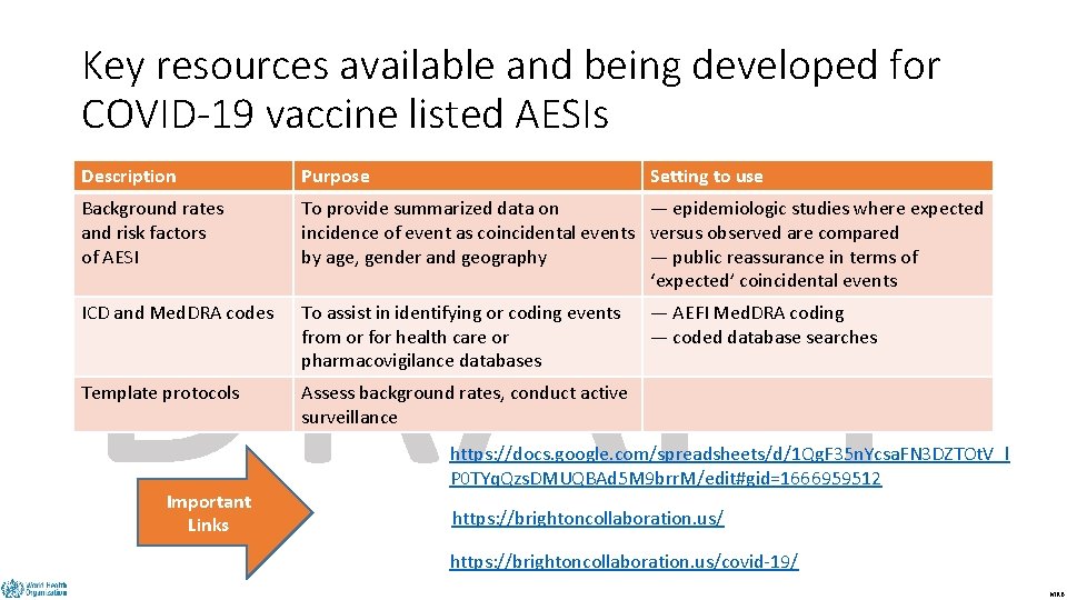 Key resources available and being developed for COVID-19 vaccine listed AESIs DRAFT Description Purpose