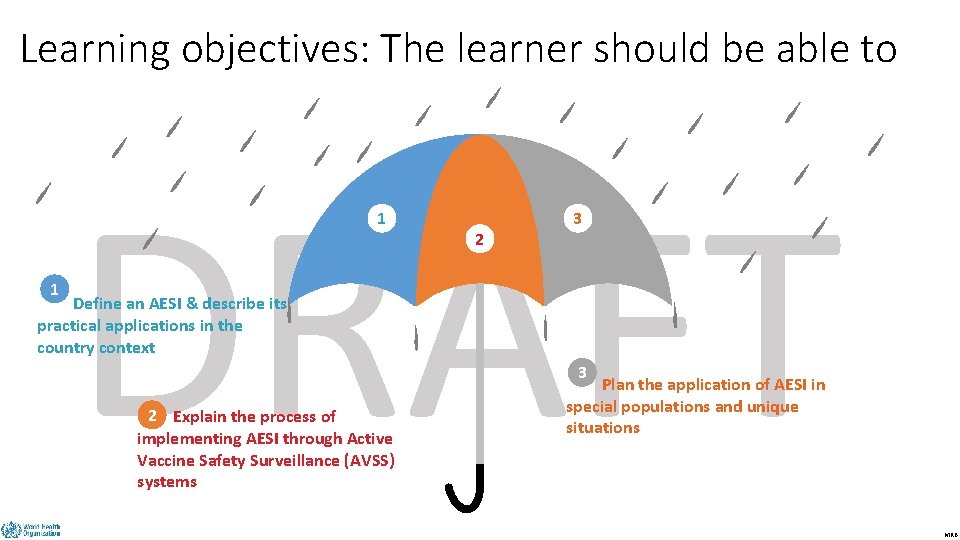 Learning objectives: The learner should be able to DRAFT 1 1 2 3 Define