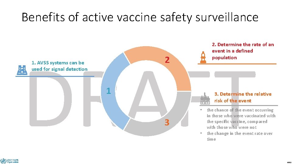 Benefits of active vaccine safety surveillance 2. Determine the rate of an event in