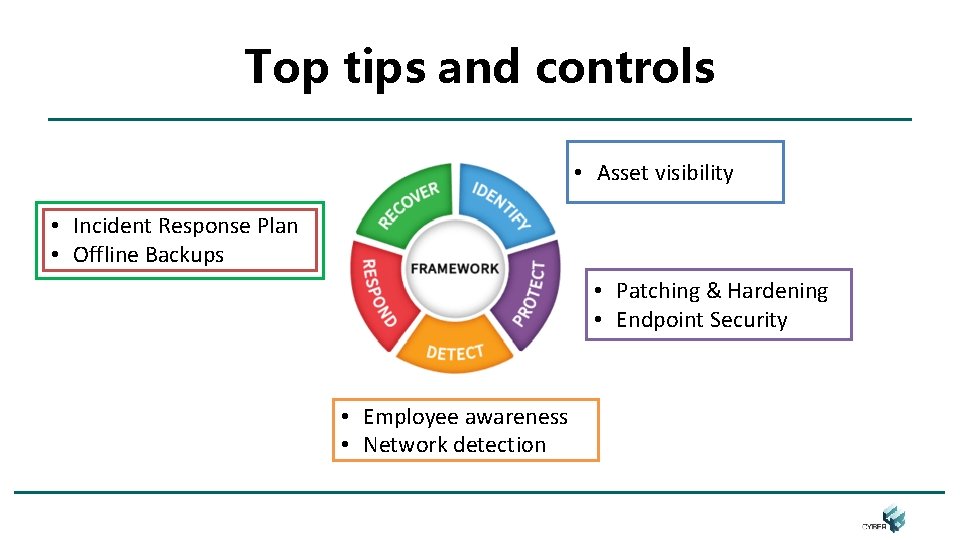 Top tips and controls • Asset visibility • Incident Response Plan • Offline Backups