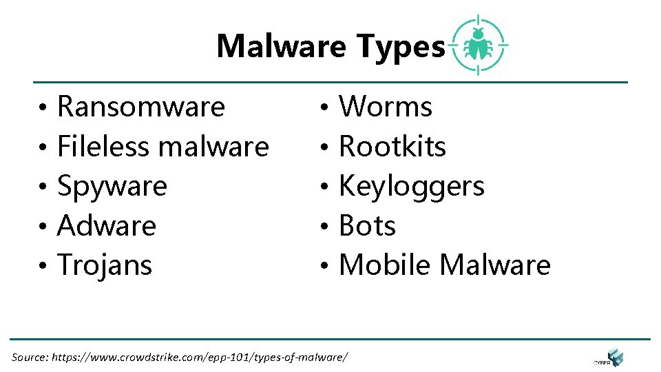Malware Types • • • Ransomware Fileless malware Spyware Adware Trojans • • •