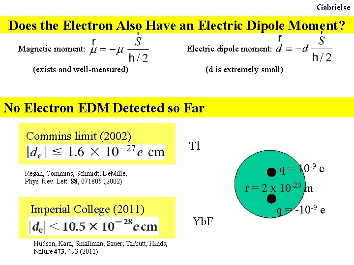 Gabrielse Does the Electron Also Have an Electric Dipole Moment? Magnetic moment: Electric dipole