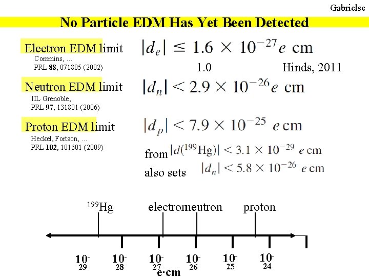 Gabrielse No Particle EDM Has Yet Been Detected Electron EDM limit Commins, … PRL