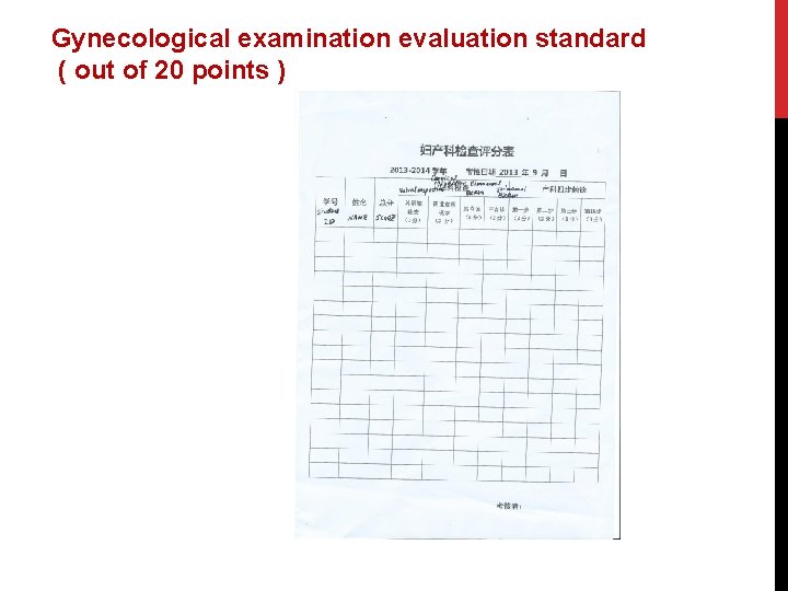 Gynecological examination evaluation standard ( out of 20 points ) 