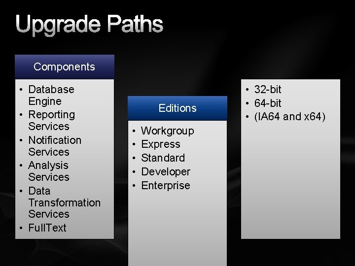 Upgrade Paths Components • Database Engine • Reporting Services • Notification Services • Analysis