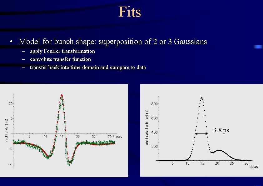 Fits • Model for bunch shape: superposition of 2 or 3 Gaussians – apply