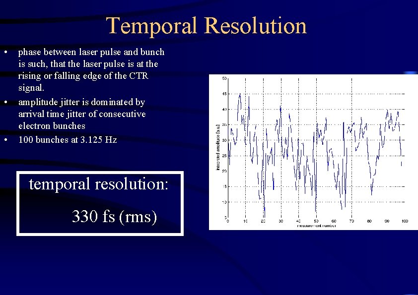 Temporal Resolution • • • phase between laser pulse and bunch is such, that