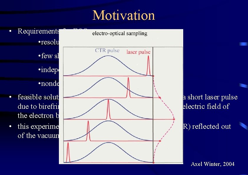 Motivation • Requirements for EOS: • resolution ~ 100 fs • few shot capability