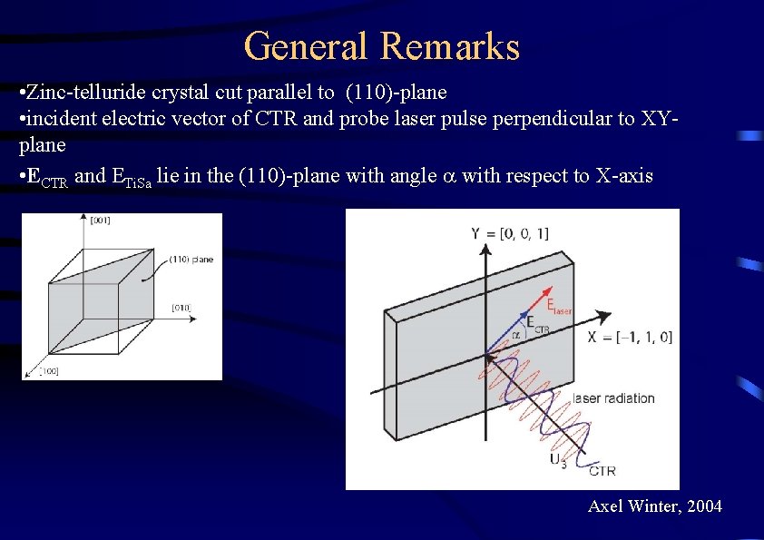 General Remarks • Zinc-telluride crystal cut parallel to (110)-plane • incident electric vector of