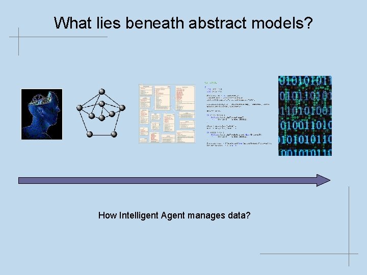 What lies beneath abstract models? How Intelligent Agent manages data? 