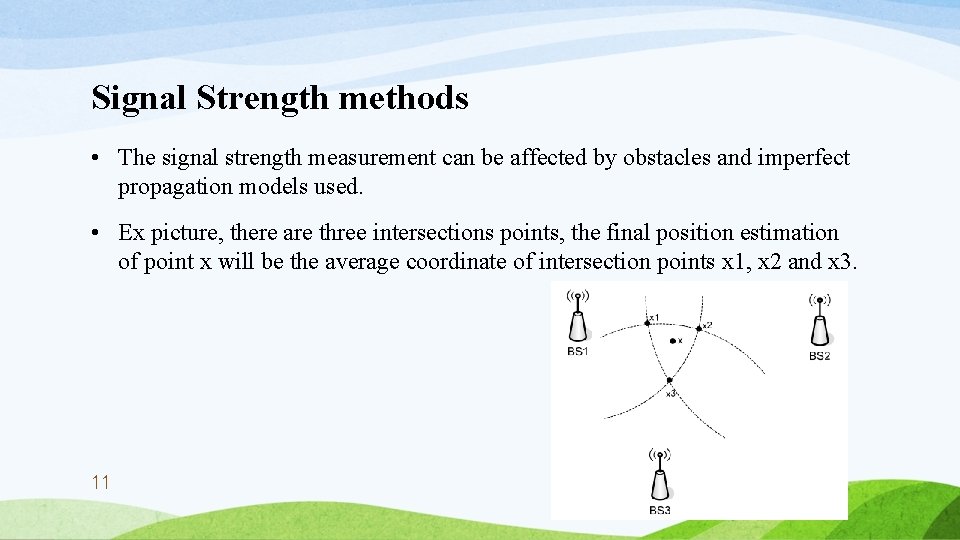 Signal Strength methods • The signal strength measurement can be affected by obstacles and