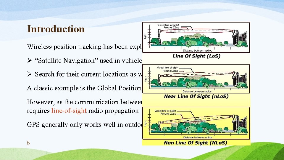 Introduction Wireless position tracking has been exploited in many areas. Ø “Satellite Navigation” used