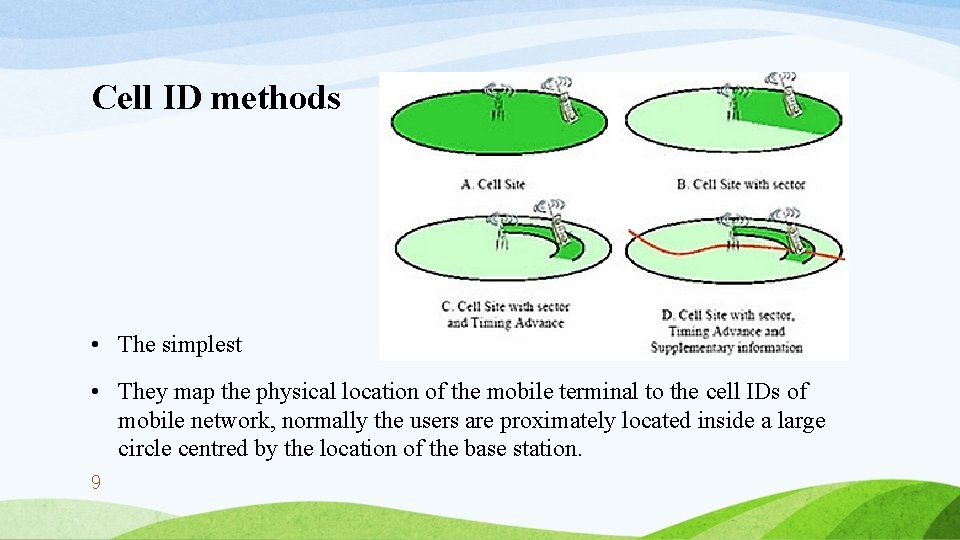 Cell ID methods • The simplest • They map the physical location of the