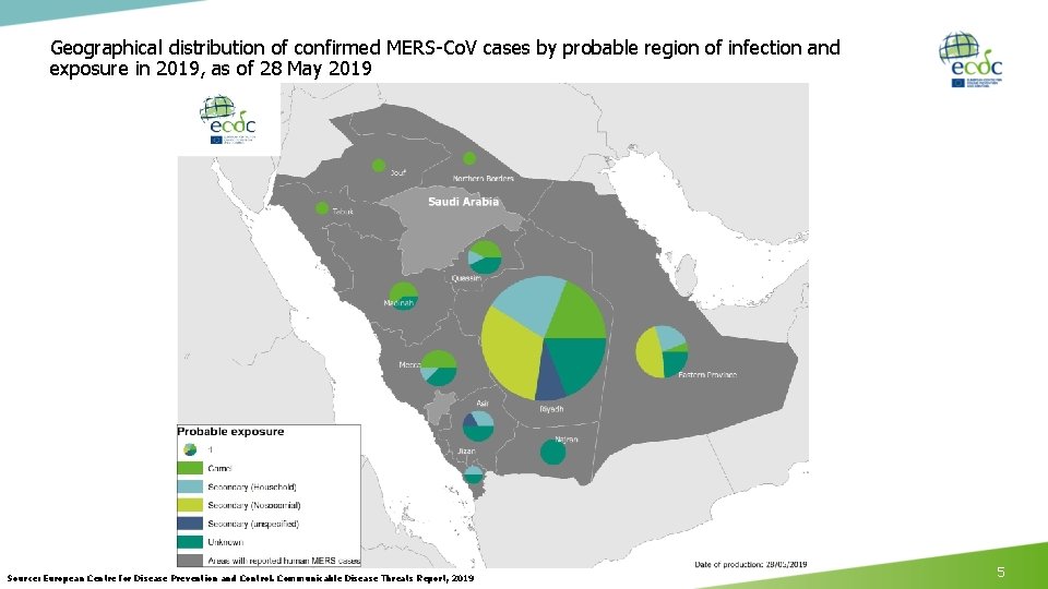 Geographical distribution of confirmed MERS-Co. V cases by probable region of infection and exposure