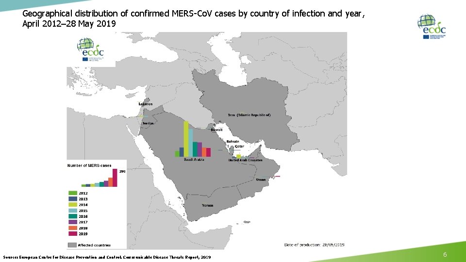 Geographical distribution of confirmed MERS-Co. V cases by country of infection and year, April