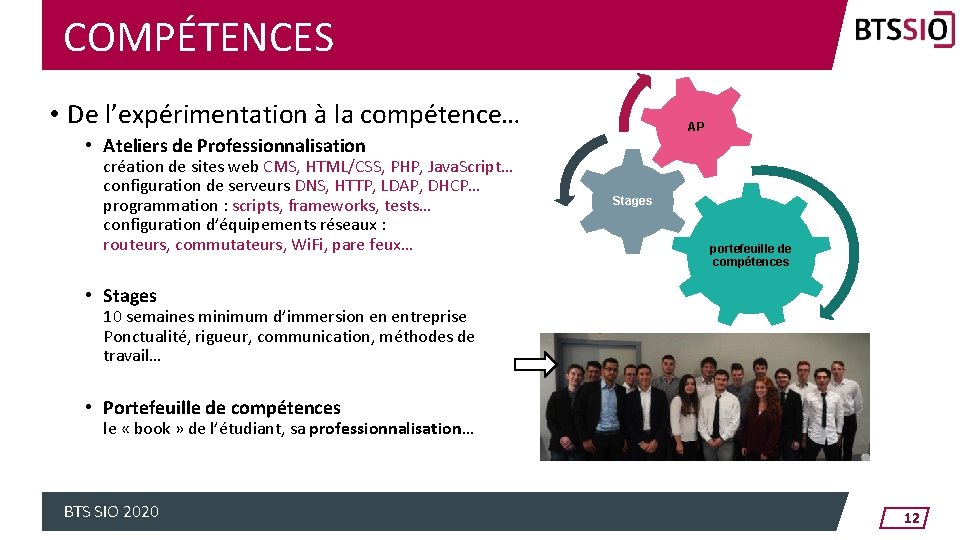 COMPÉTENCES • De l’expérimentation à la compétence… AP • Ateliers de Professionnalisation création de