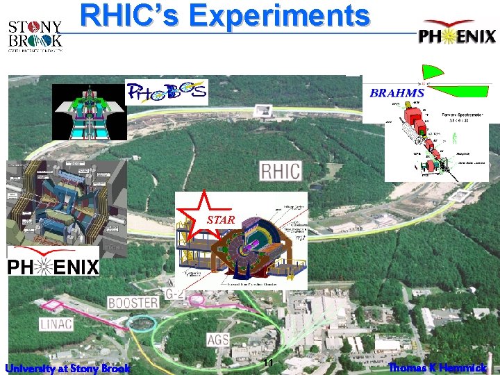 RHIC’s Experiments STAR University at Stony Brook 11 Thomas K Hemmick 