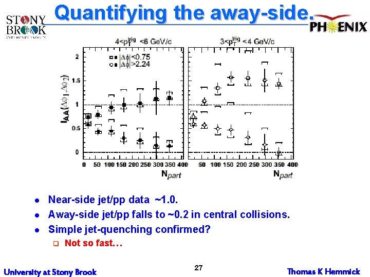 Quantifying the away-side. l l l Near-side jet/pp data ~1. 0. Away-side jet/pp falls