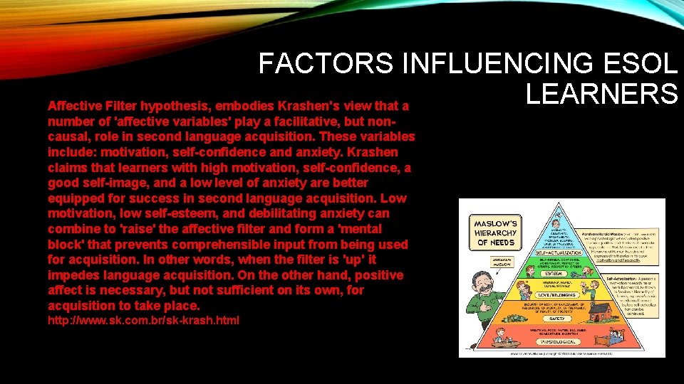 FACTORS INFLUENCING ESOL LEARNERS Affective Filter hypothesis, embodies Krashen's view that a number of