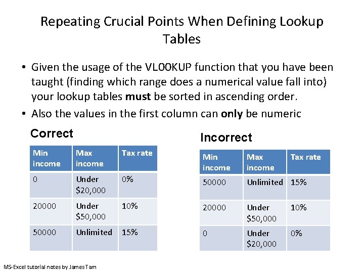 Repeating Crucial Points When Defining Lookup Tables • Given the usage of the VLOOKUP