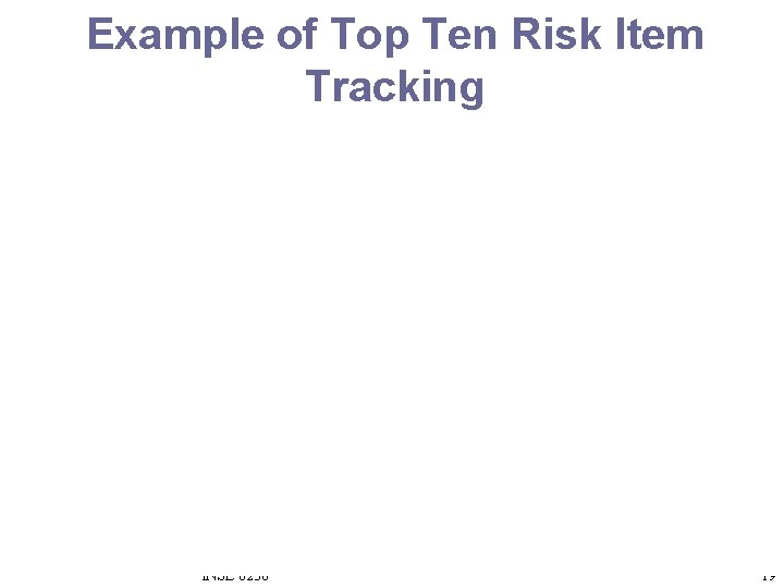 Example of Top Ten Risk Item Tracking INSE 6230 19 