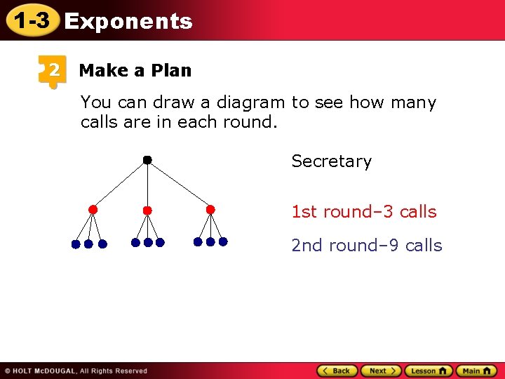 1 -3 Exponents 2 Make a Plan You can draw a diagram to see