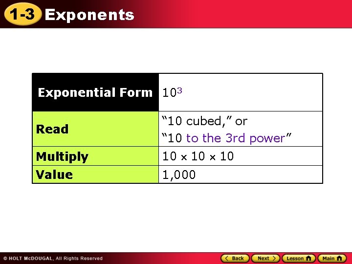 1 -3 Exponents Exponential Form 103 Read “ 10 cubed, ” or “ 10