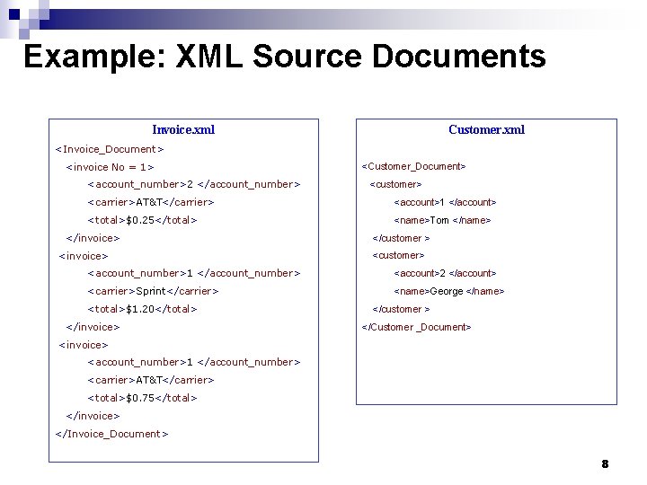 Example: XML Source Documents Invoice. xml Customer. xml <Invoice_Document> <invoice No = 1> <account_number>2
