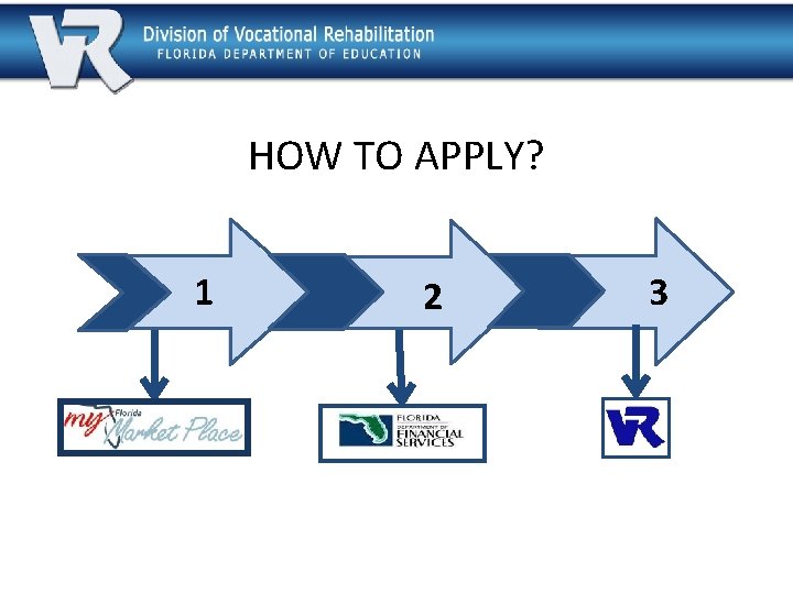 HOW TO APPLY? 1 2 3 