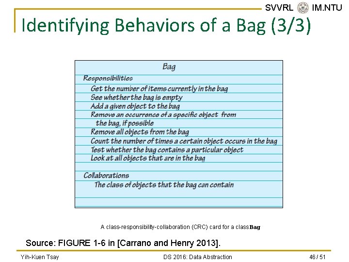 SVVRL @ IM. NTU Identifying Behaviors of a Bag (3/3) A class-responsibility-collaboration (CRC) card