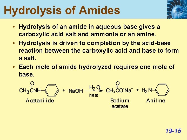 Hydrolysis of Amides • Hydrolysis of an amide in aqueous base gives a carboxylic