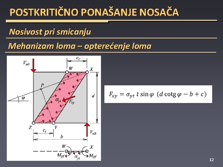 POSTKRITIČNO PONAŠANJE NOSAČA Nosivost pri smicanju Mehanizam loma – opterećenje loma 12 