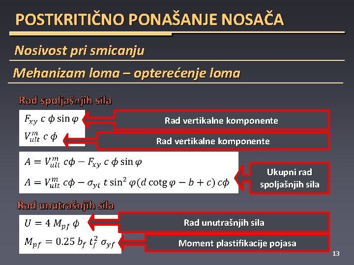 POSTKRITIČNO PONAŠANJE NOSAČA Nosivost pri smicanju Mehanizam loma – opterećenje loma Rad spoljašnjih sila