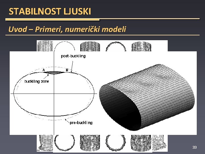 STABILNOST LJUSKI Uvod – Primeri, numerički modeli 33 