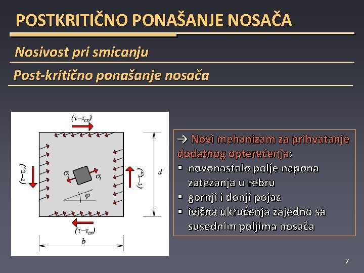 POSTKRITIČNO PONAŠANJE NOSAČA Nosivost pri smicanju Post-kritično ponašanje nosača → Novi mehanizam za prihvatanje