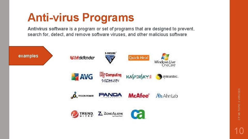 Anti-virus Programs Antivirus software is a program or set of programs that are designed