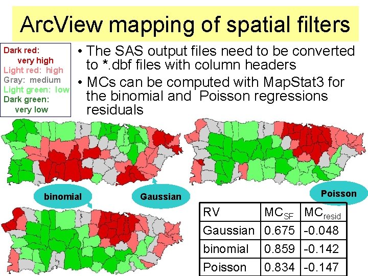 Arc. View mapping of spatial filters Dark red: very high Light red: high Gray: