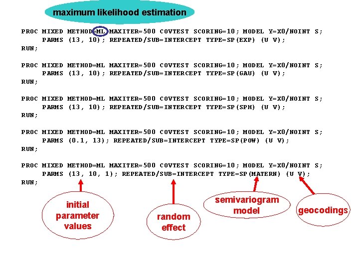 maximum likelihood estimation PROC MIXED METHOD=ML MAXITER=500 COVTEST SCORING=10; MODEL Y=X 0/NOINT S; PARMS