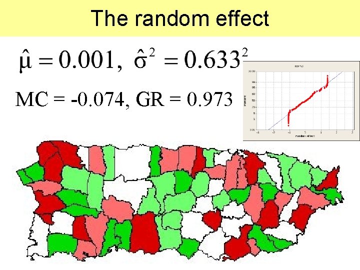 The random effect MC = -0. 074, GR = 0. 973 