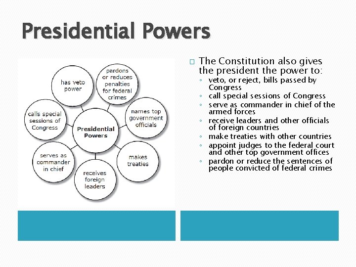 Presidential Powers � The Constitution also gives the president the power to: ◦ veto,