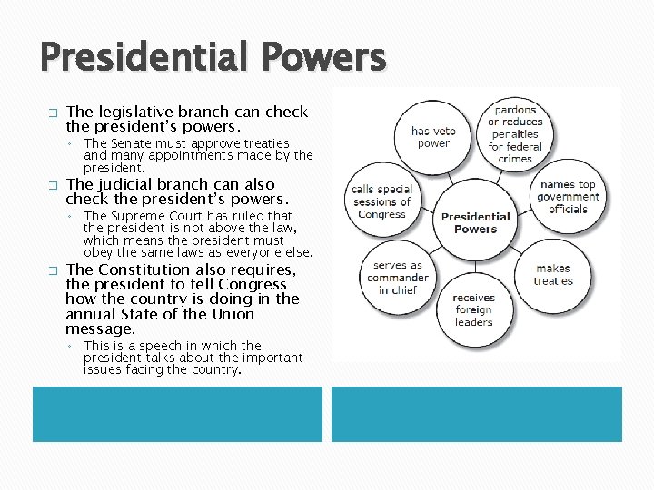 Presidential Powers � The legislative branch can check the president’s powers. ◦ The Senate