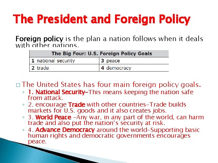 The President and Foreign Policy Foreign policy is the plan a nation follows when