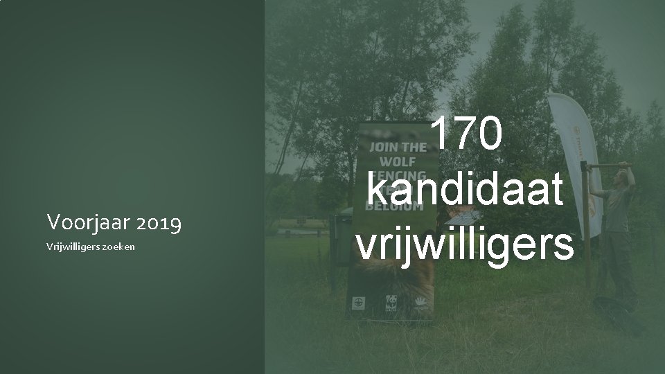 Voorjaar 2019 Vrijwilligers zoeken 170 kandidaat vrijwilligers 